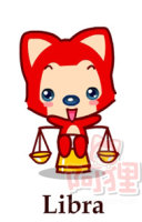 2012最新阿狸十二星座表情头像【图】_电子宠