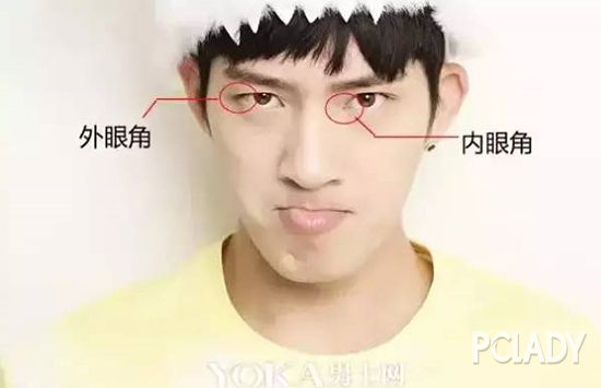 《yoka男士》独家对话整形专家师丽丽,权威解析男人眼部整形