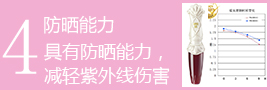 娇嫩唇部的贴心卫士 安娜苏丰盈防晒唇蜜 娇嫩唇部的贴心卫士 安娜苏丰盈防晒唇蜜