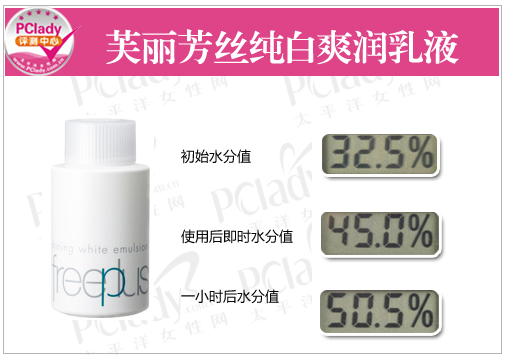 油光远离我 4款清爽保湿乳液大推荐