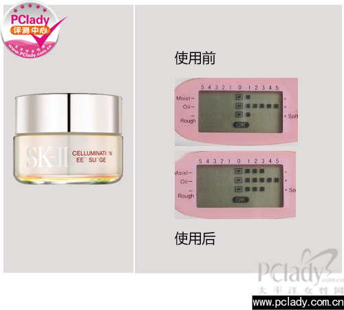 SK-II޸˪