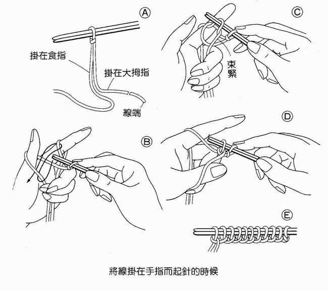 围巾织法 相关资讯