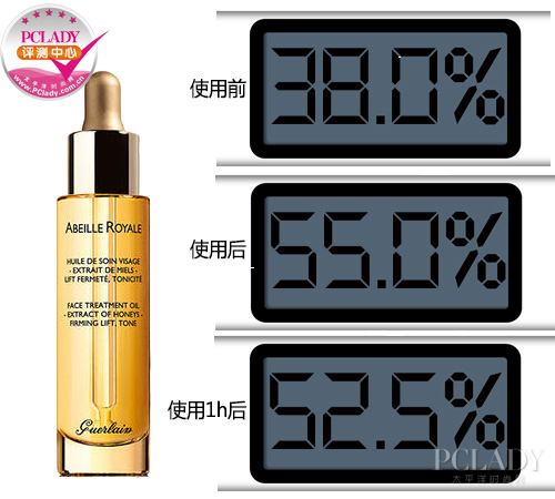 天然蜂蜜强修复 法国娇兰帝皇蜂姿黄金复原蜜评测